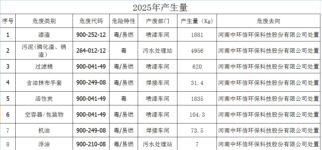 '.$announcement['title'].'